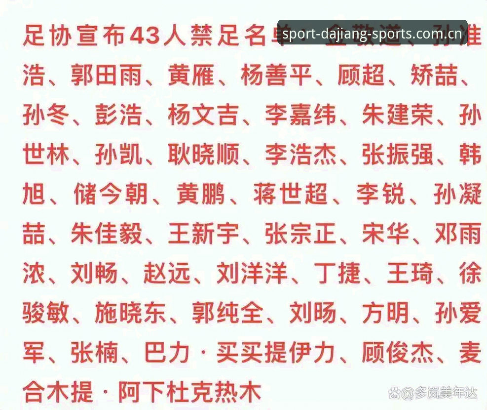 资深用户分享：从足协第三批禁足名单看中国足球的“刮骨疗毒”
