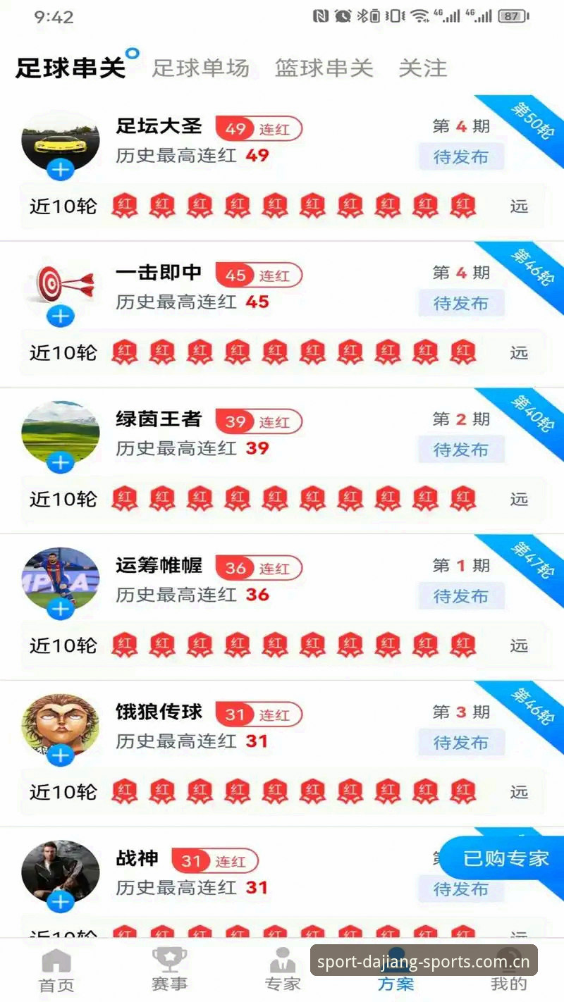 揭秘大江体育免费下载iOS版：这款体育应用背后你不知道的创新突破