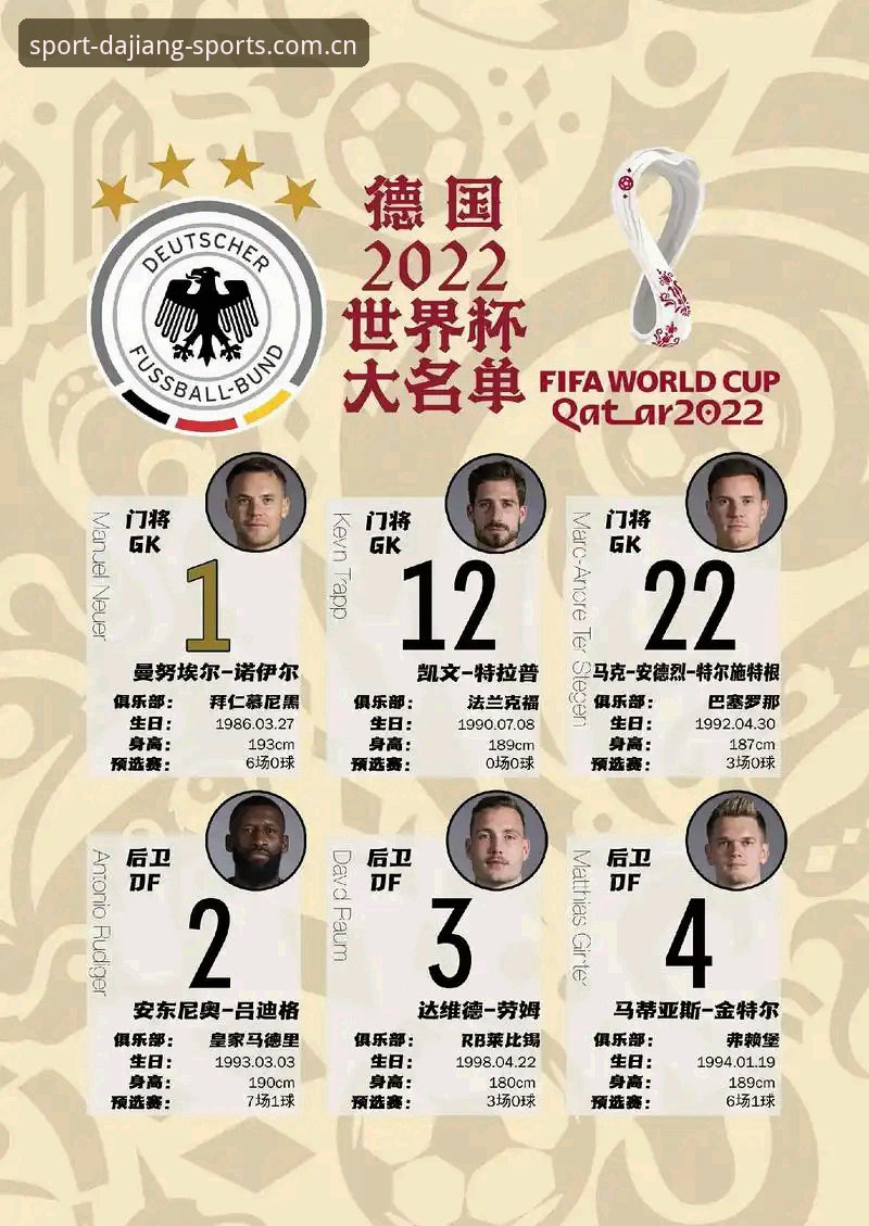 德国队世界杯大名单完整解读指南——在大江体育平台追踪赛事新体验