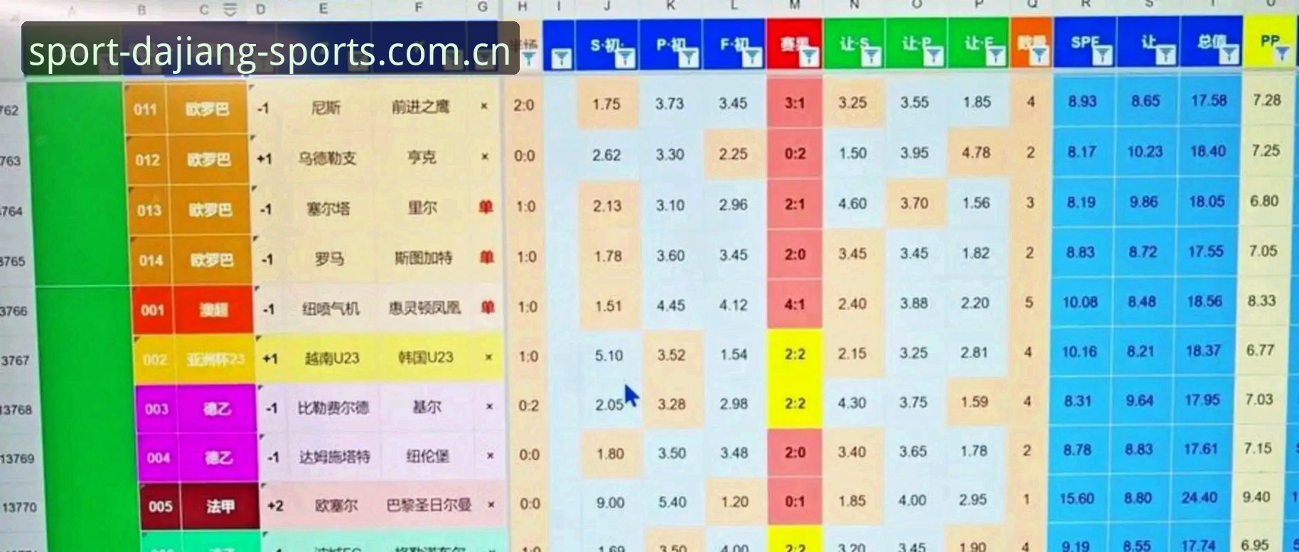 世界杯扩军66队实用指南：中国男足重返世界舞台的机遇与挑战